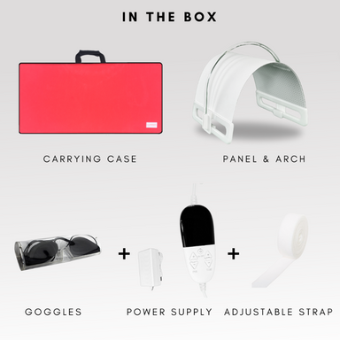 Product packaging with carrying case, panel & arch, goggles, power supply, and adjustable strap on a light gray background.